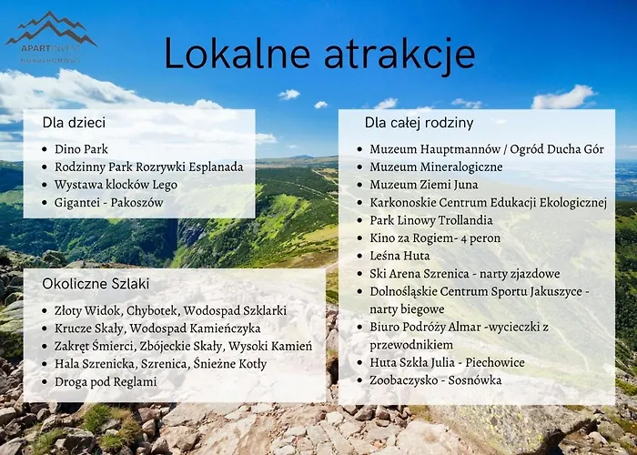 Park C5-z Dostepem Do Basenu, Sauny, Jacuzzi, Silowni Daire Szklarska Poreba