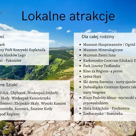 Park C5-z Dostepem Do Basenu, Sauny, Jacuzzi, Silowni Apartamento Szklarska Poręba